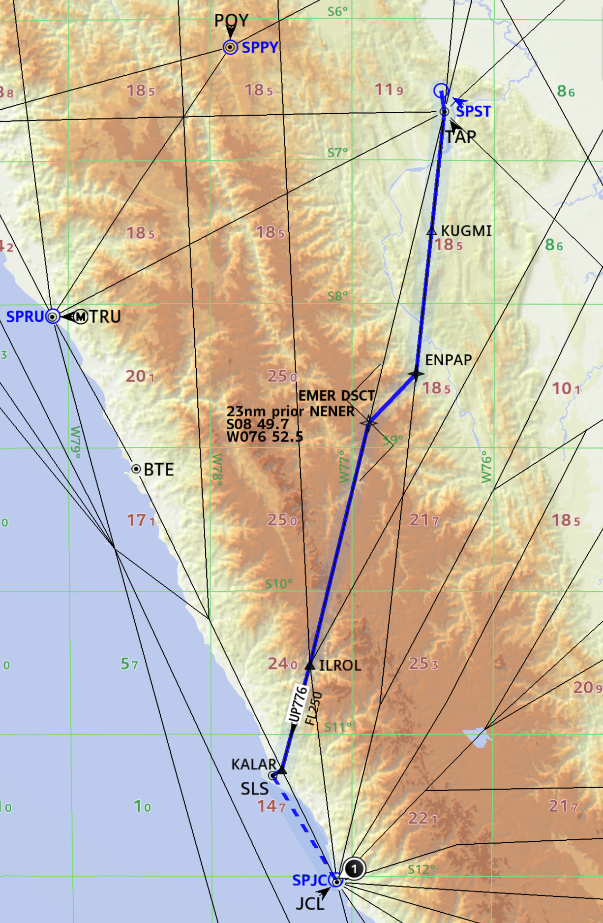 Route over the Andes (image extracted from Jeppesen FD Pro)