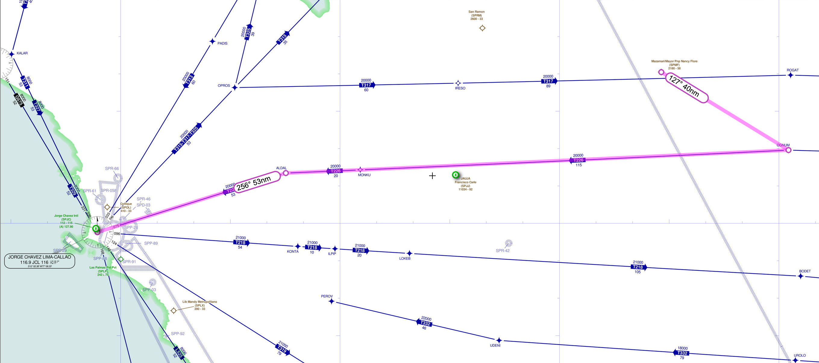Route via airway T226 (extracted from SkyVector)